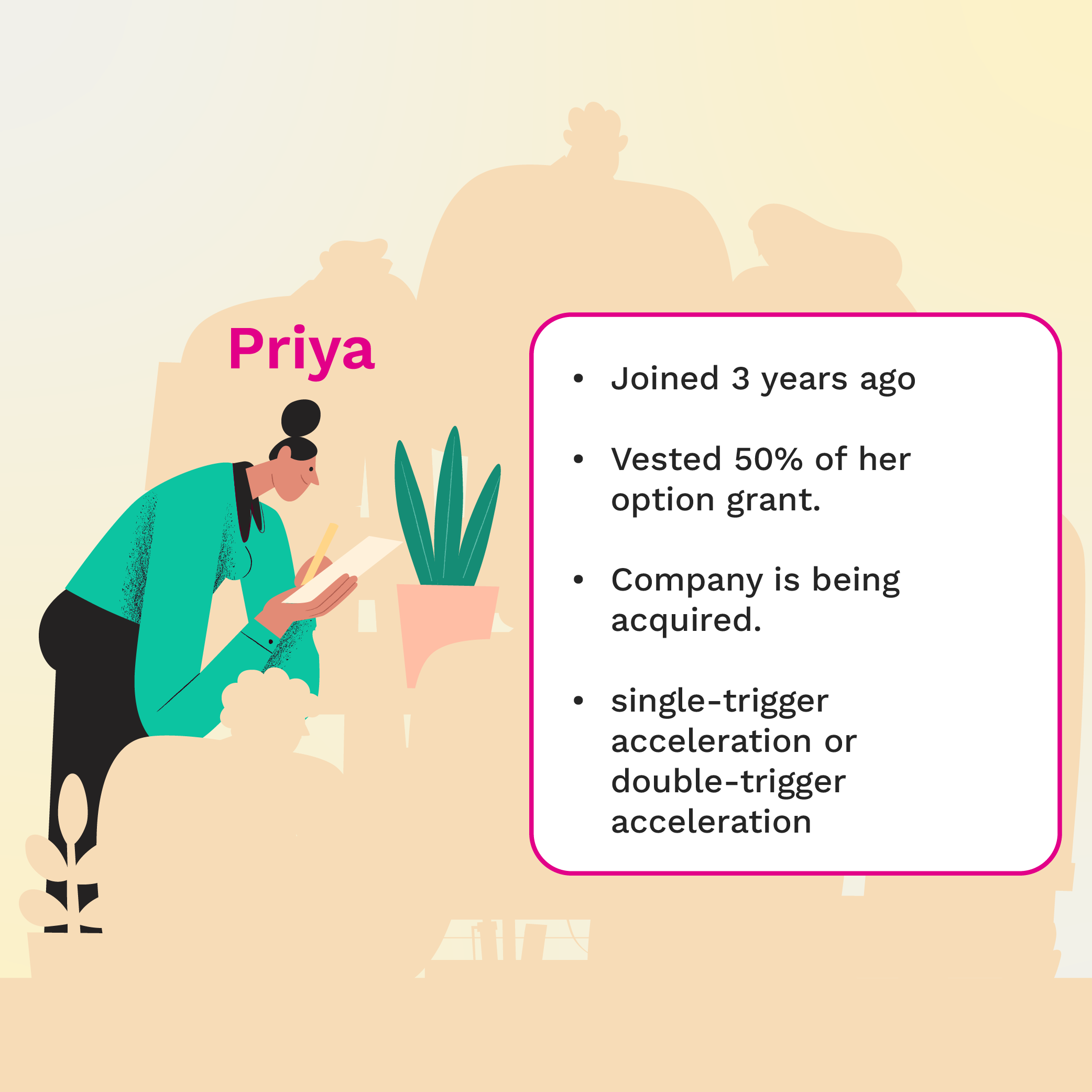 Vesting scenario - Priya vested half of her option grant