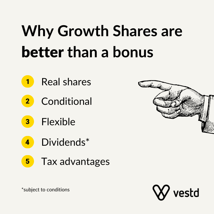 5-reasons-why-growth-shares-are-better-than-a-bonus