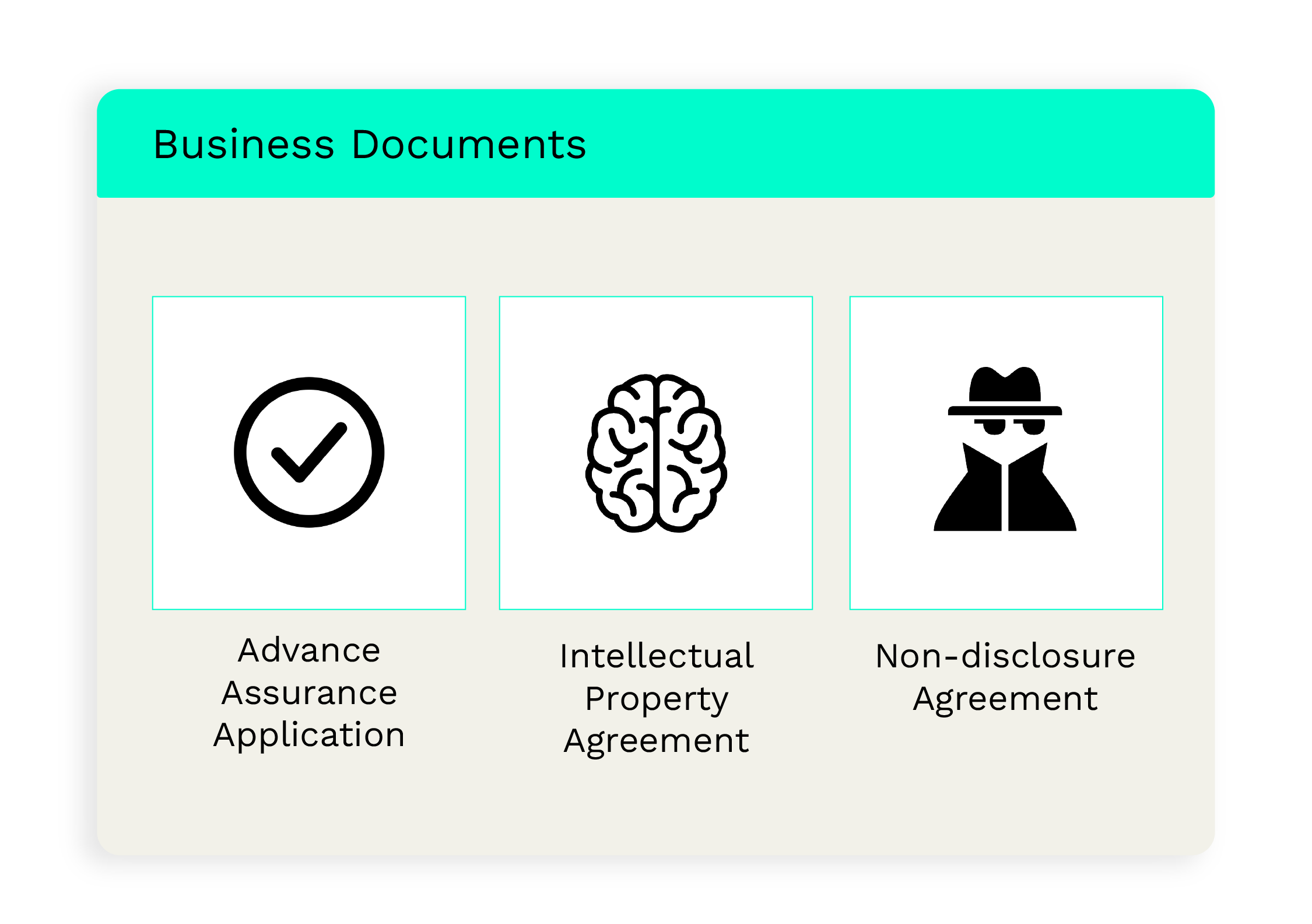 Business Documents