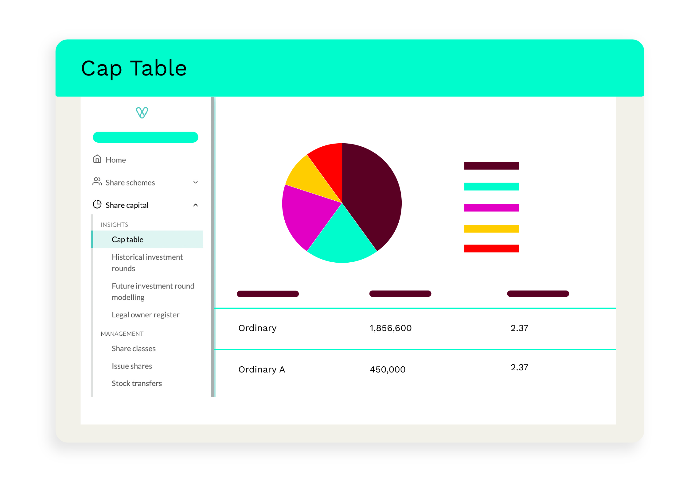 Cap Table (1)