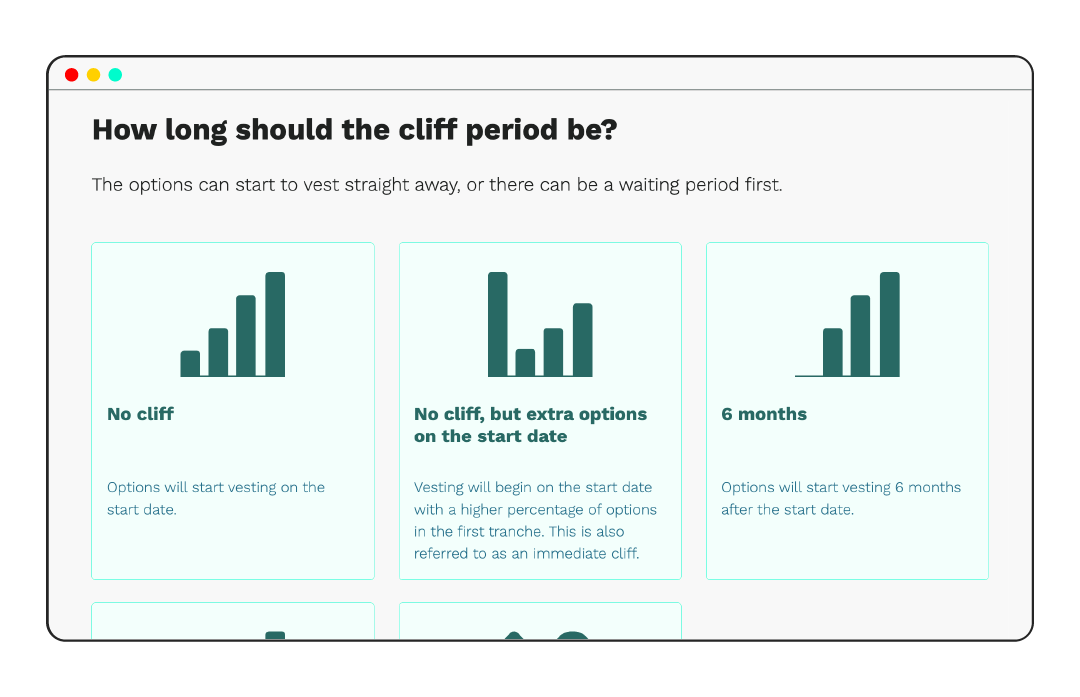Cliff period