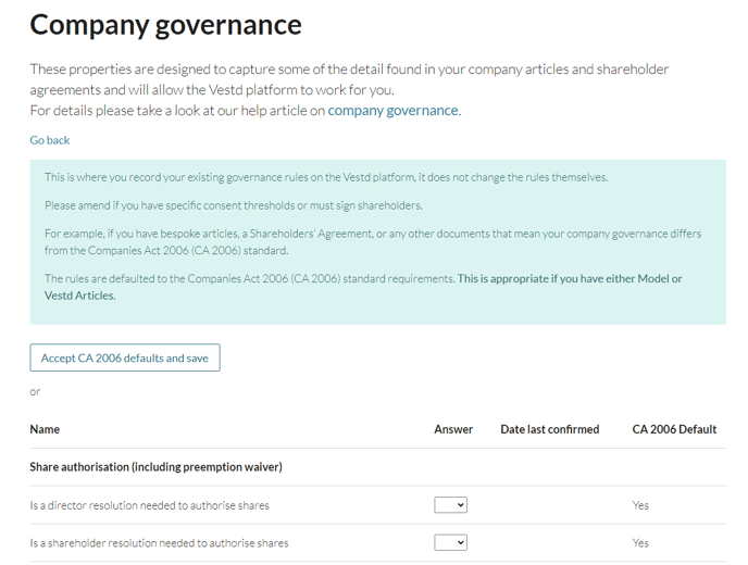 Company governance share authorisation