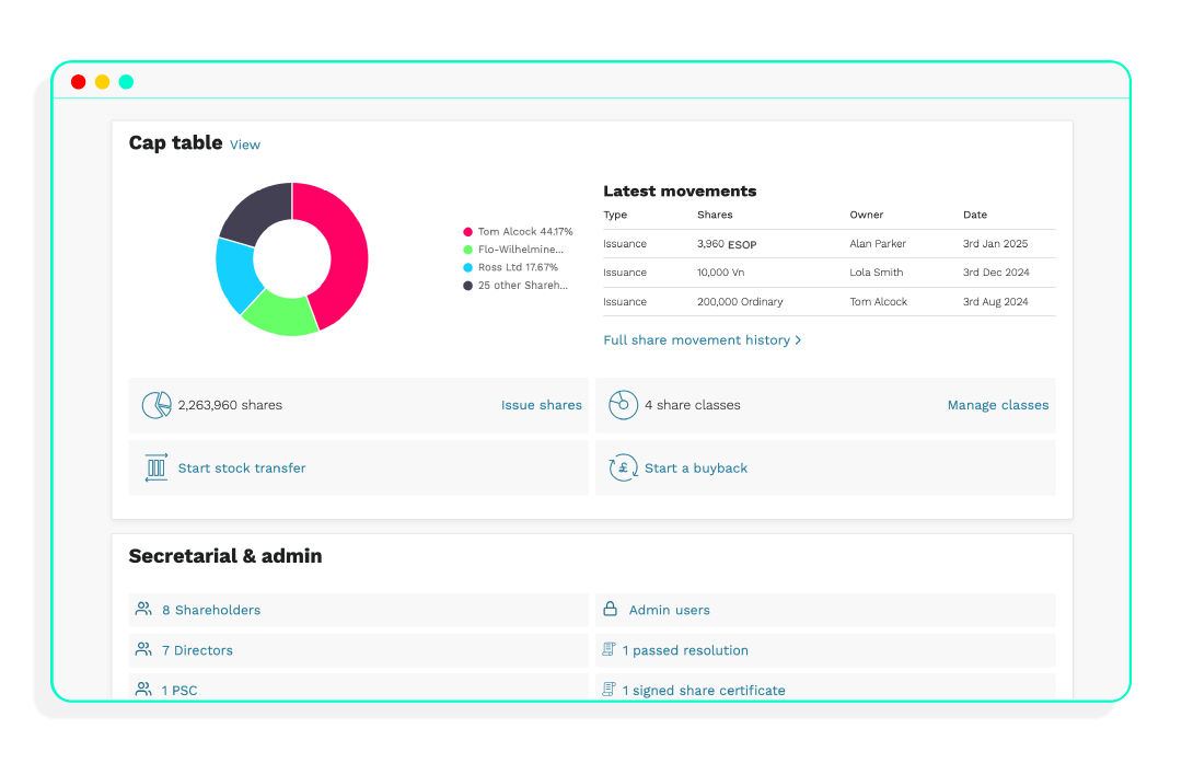 DASHBOARD