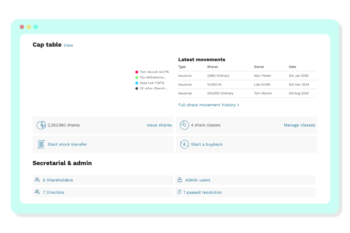 Dashboard