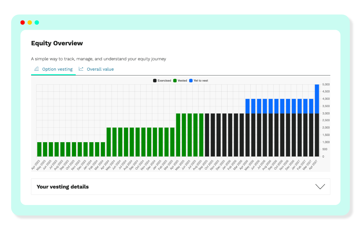 MY EQUITY