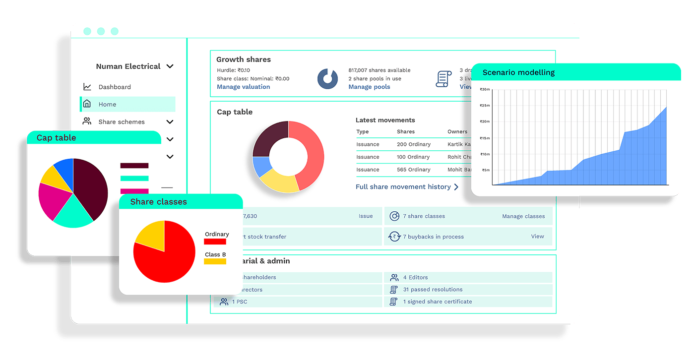 ESOP-Managment-Header
