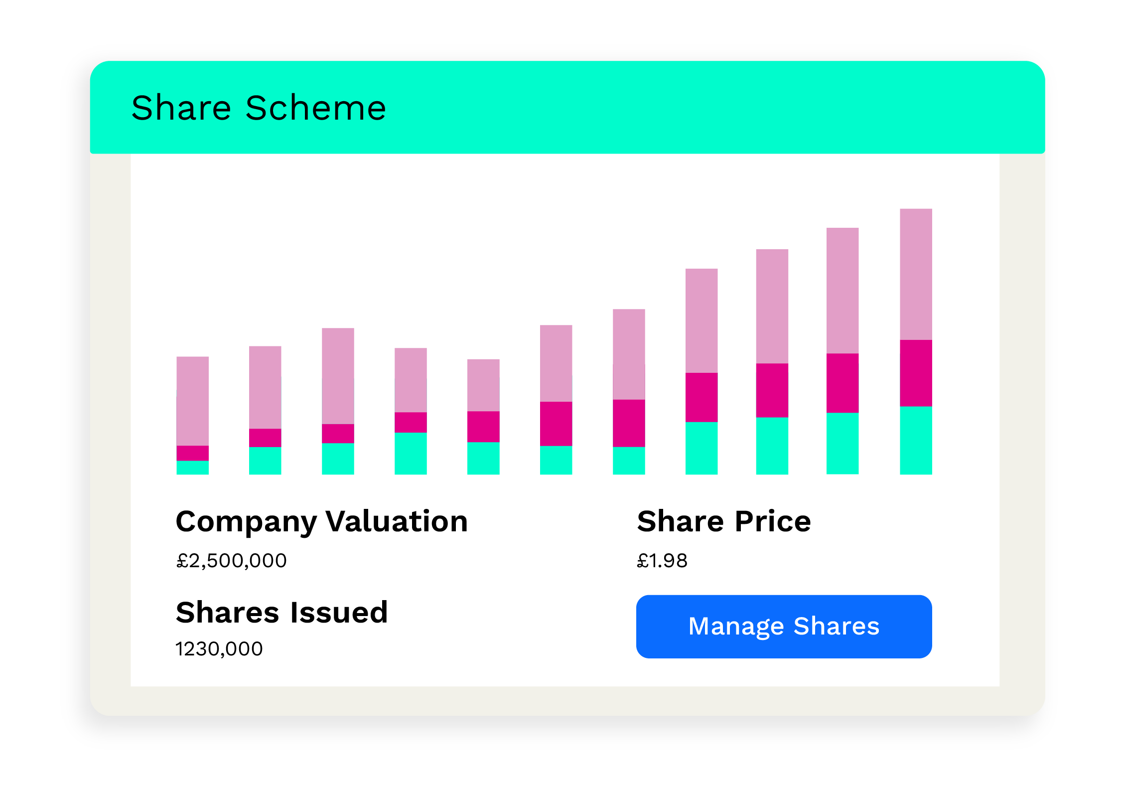 Extra Share Scheme