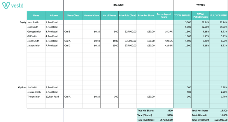 Your free cap table template (and why you shouldn t use it)