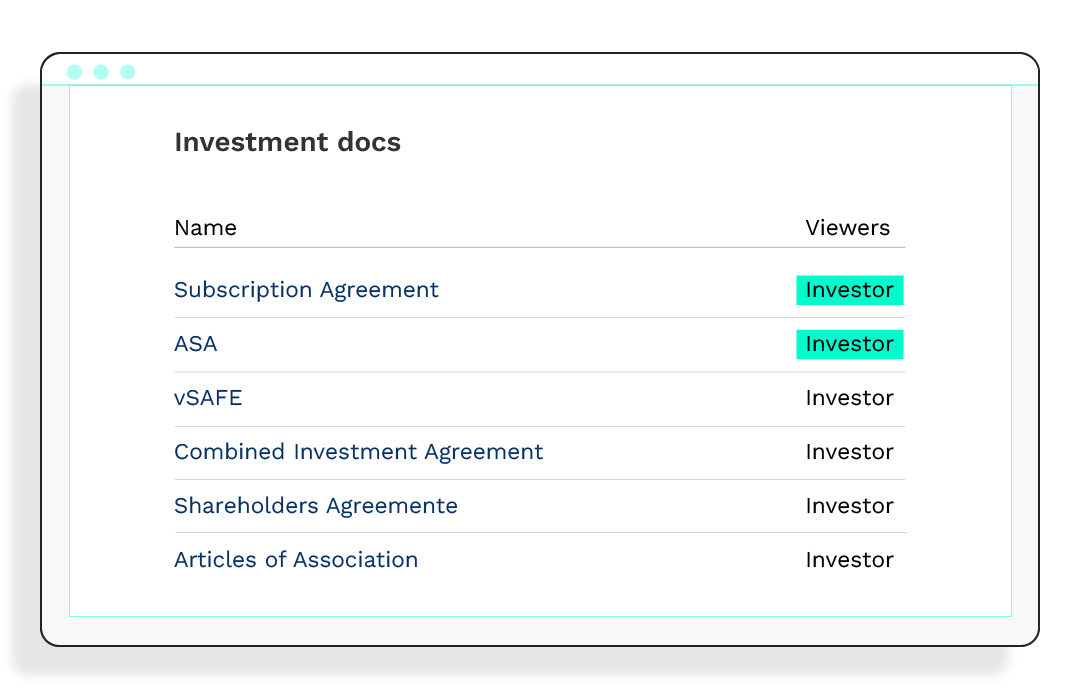 Investment Documents 2