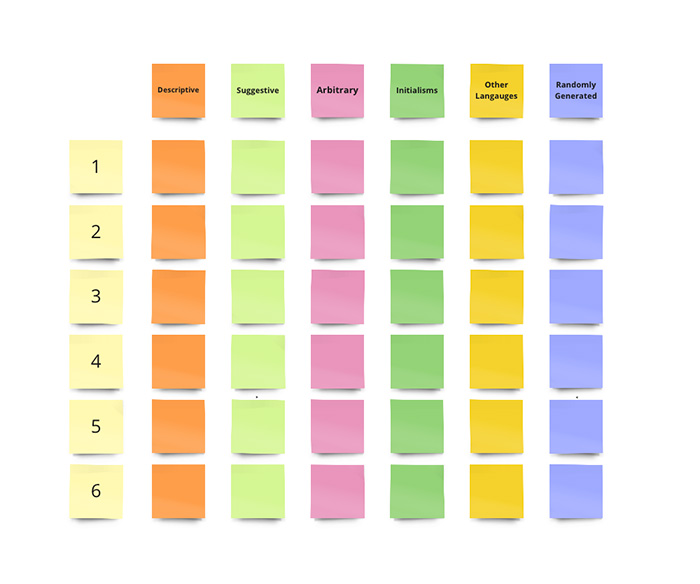 Kinsail's example