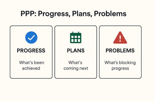 PPP