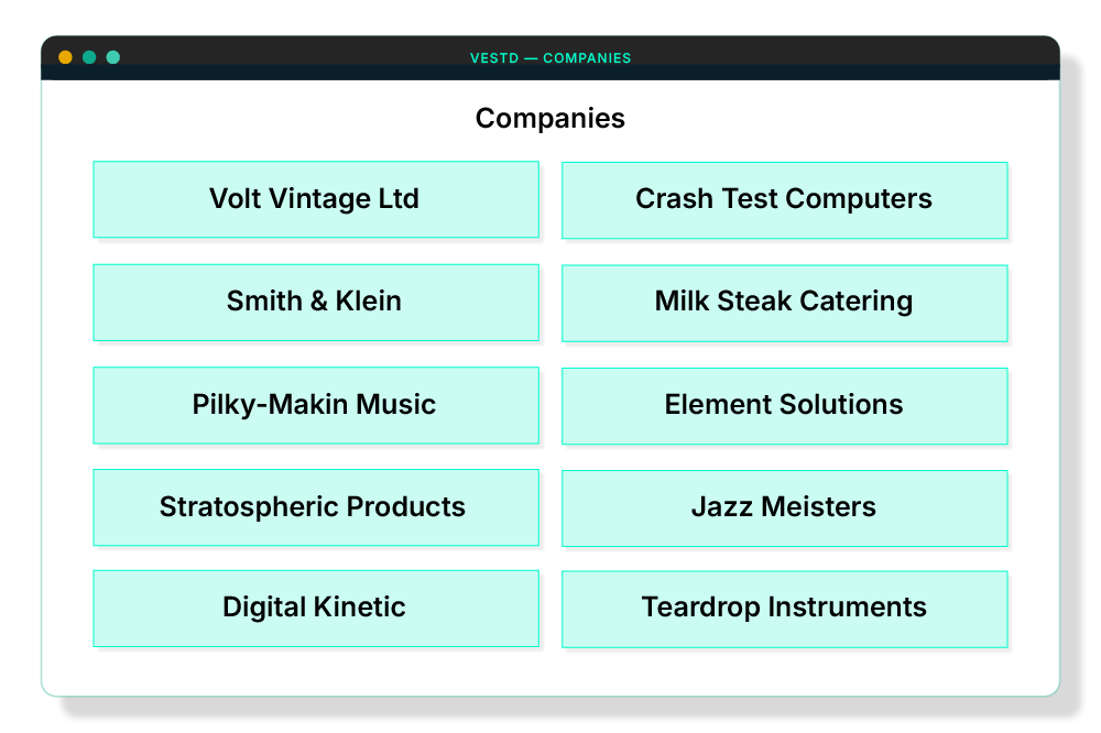 Companies