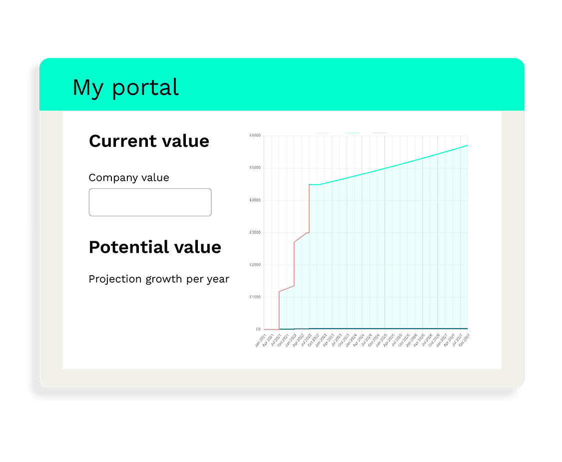 Shareholder-Portal