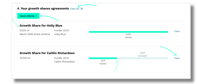This section lists everyone you’ve issued growth shares to. For each agreement, you will see The number of growth shares issued (e.g. 5,000) The share class (e.g. Vv) The hurdle valuation (e.g. £0