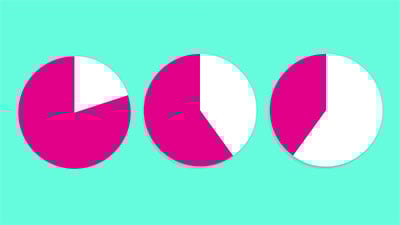 calculator-investment-rounds