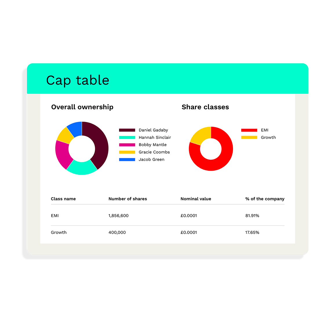 cap-table-1