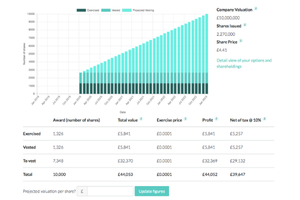 dashboard-example-for-illustrative-purposes