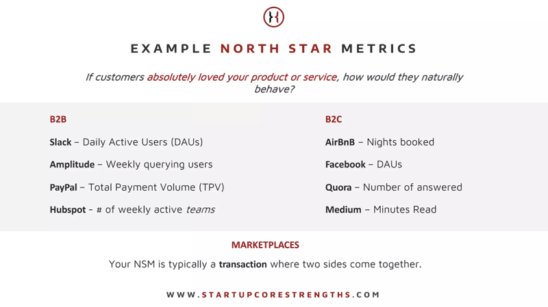 example north star metrics