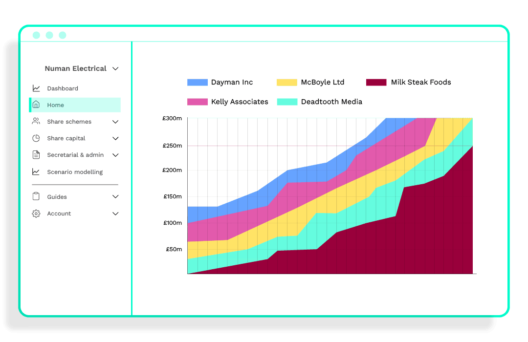 investment-platform-screen