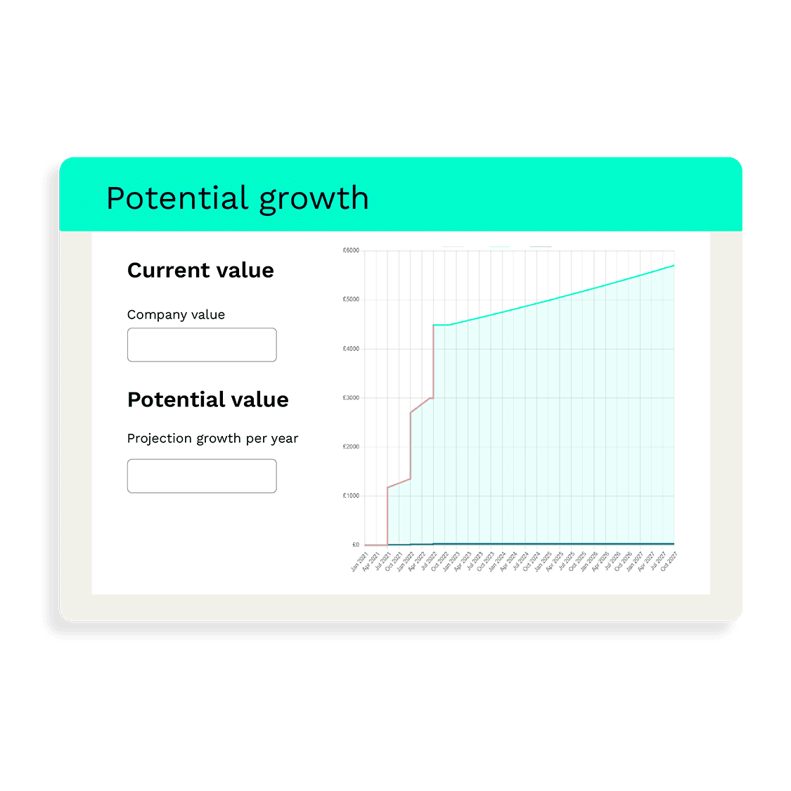 model-scenarios