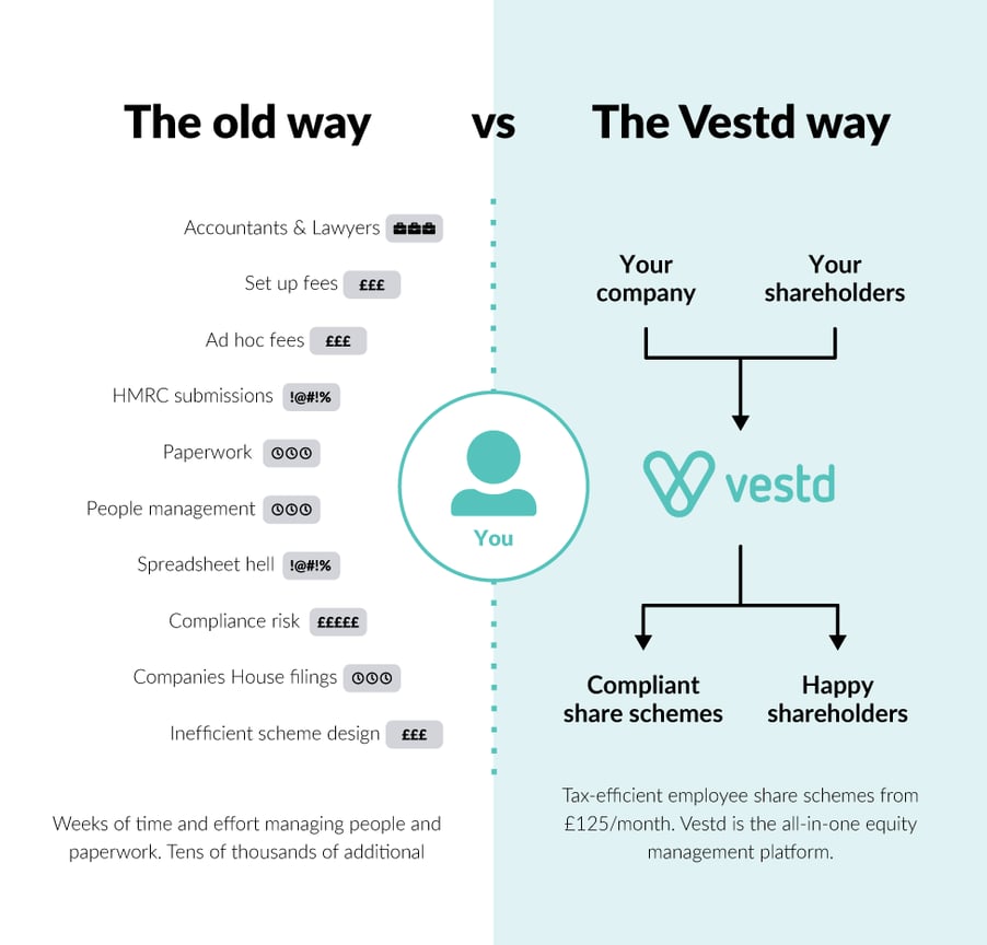 old-vs-new-way old-vs-new-way