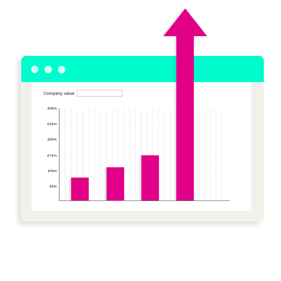 seis-investment