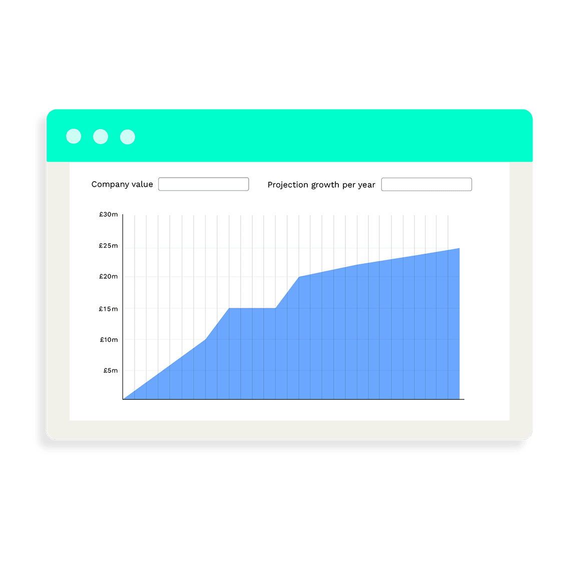 shareholder-dashbaord