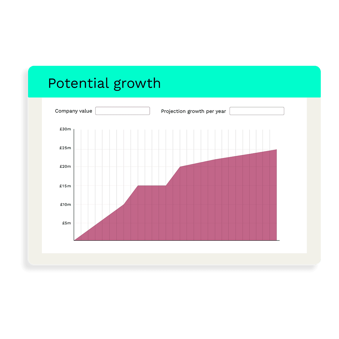 shareholder-dashboard