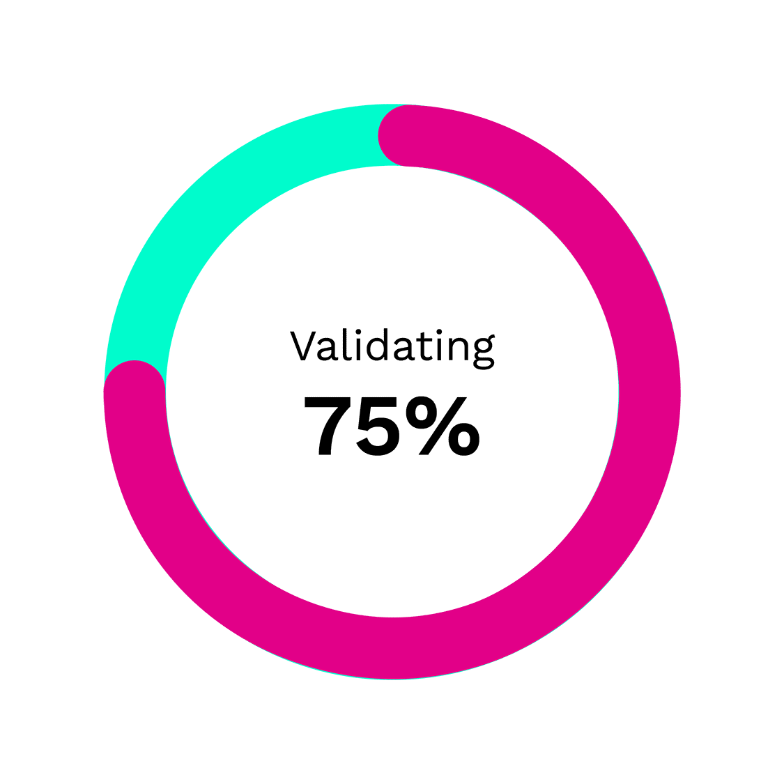 Equity management software for investors and VCs