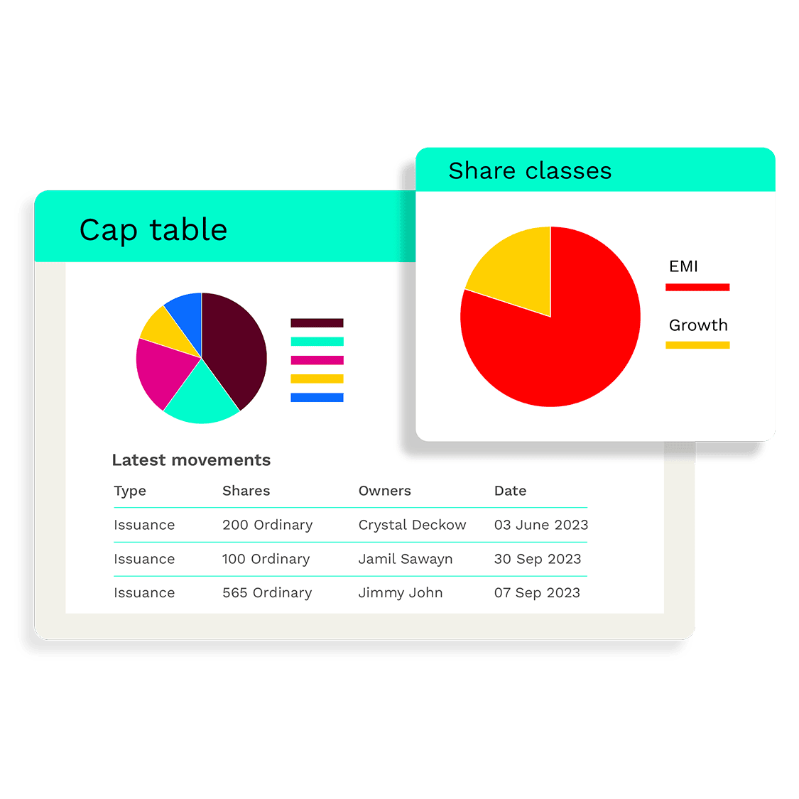 why-digitise