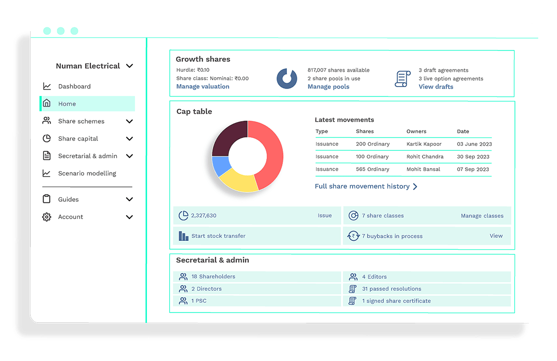 ESOP-Management---Go-Paperless