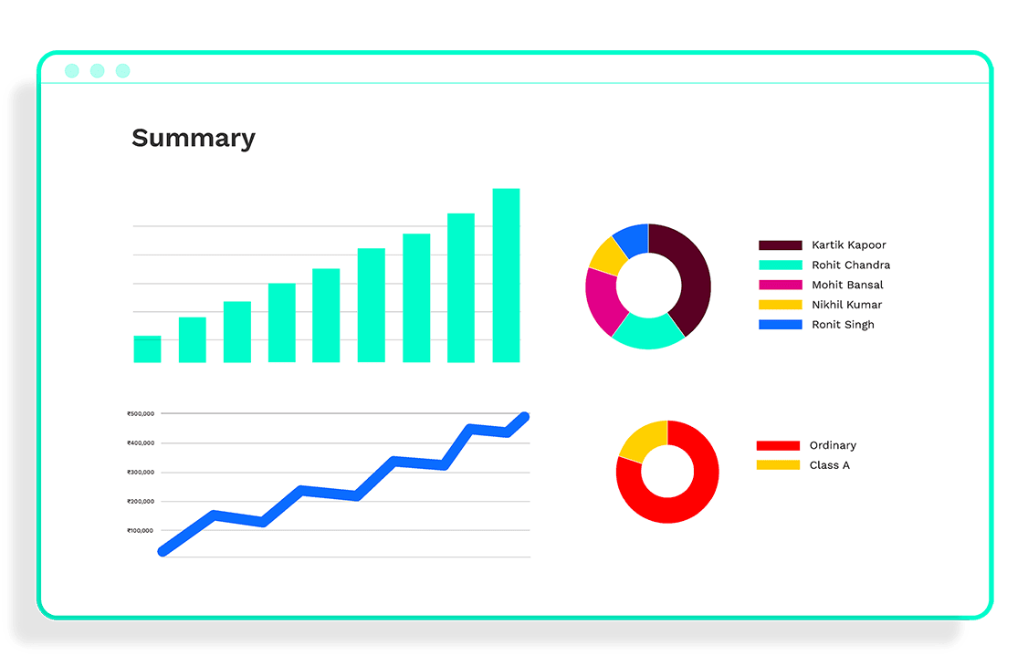 ESOP-Management---Powerful-Dashboard