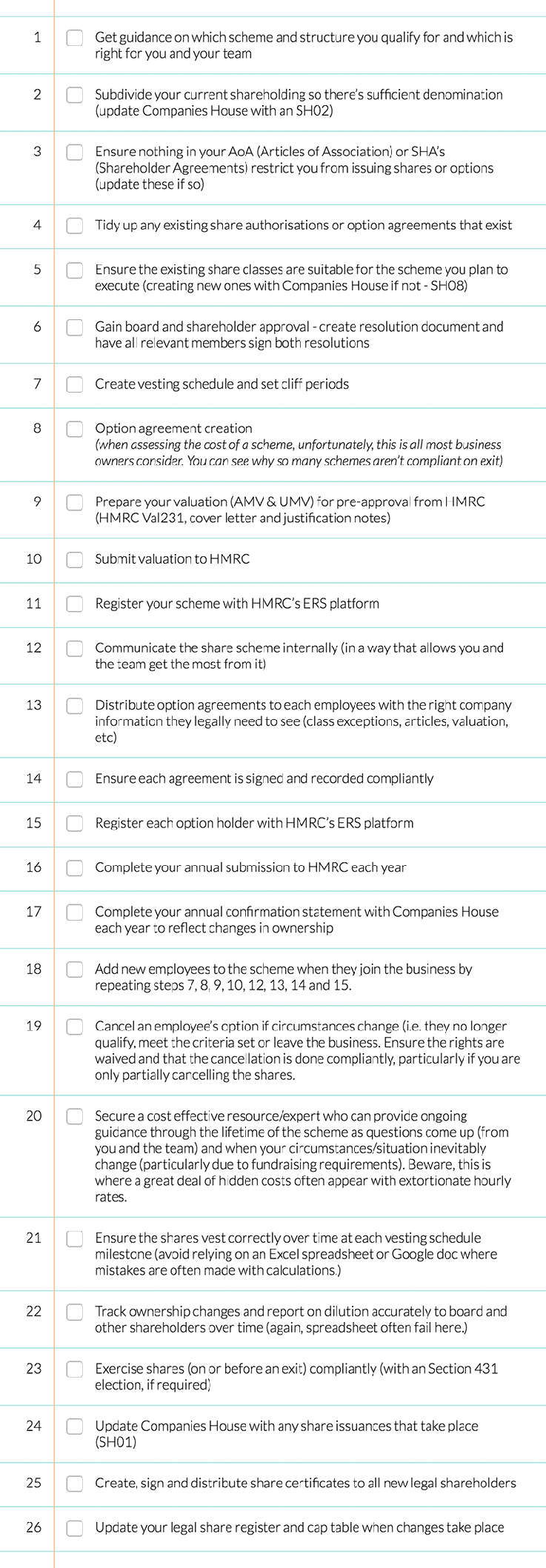 Vestd EMI Scheme Checklist