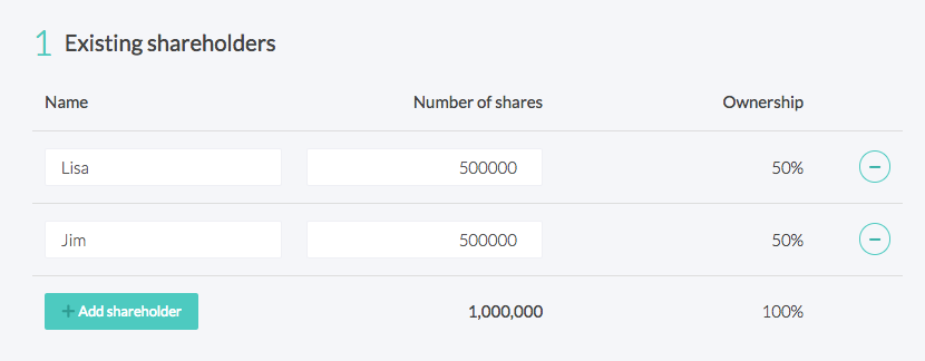 Shared ownership calculator: how many shares should you give to your team?