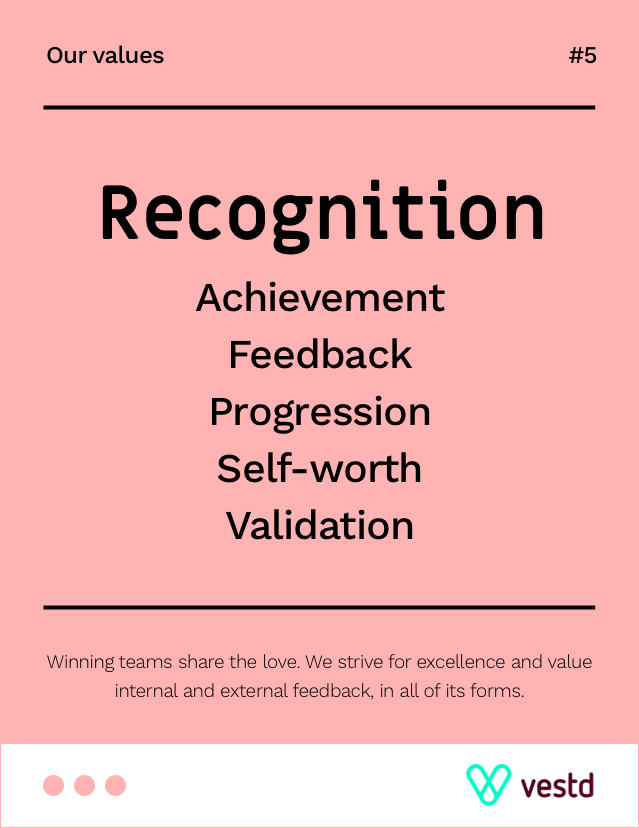 Recognition (1)