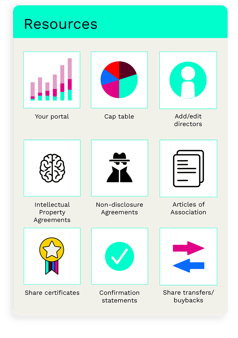 Resources