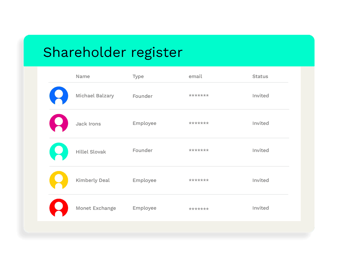 Shareholder-Register