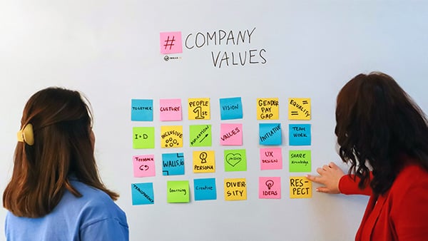 Vestd Workplace Values Survey 2025