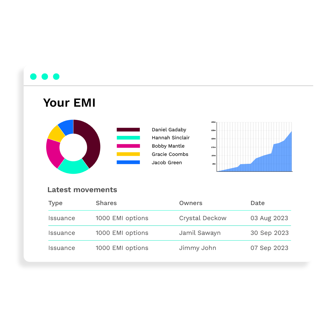 emi-header-image-2