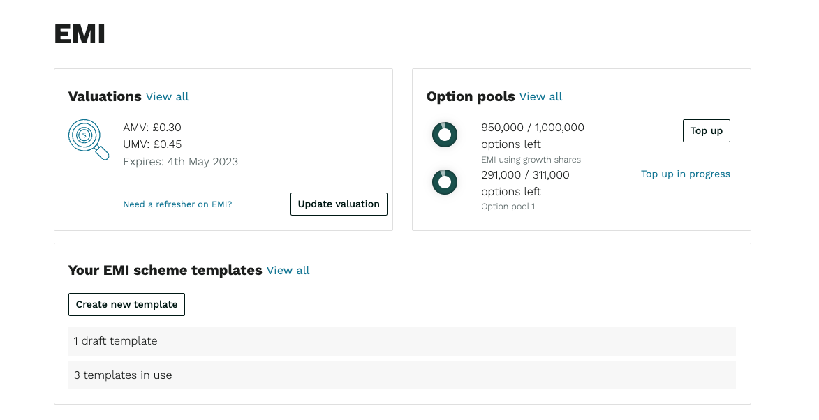 EMI scheme templates