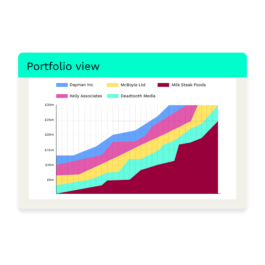 portfolio-view