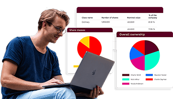 resources-equity-management-explained