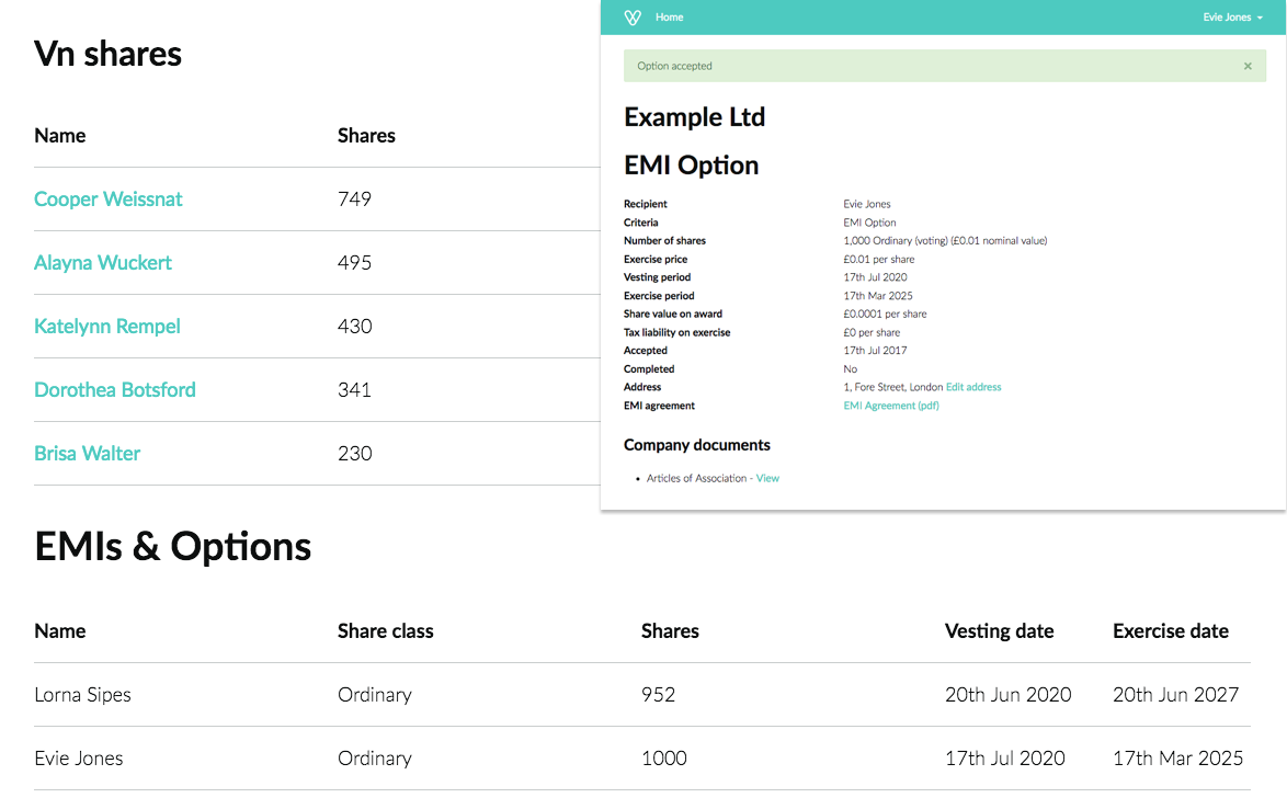 Shareholder Portfolio